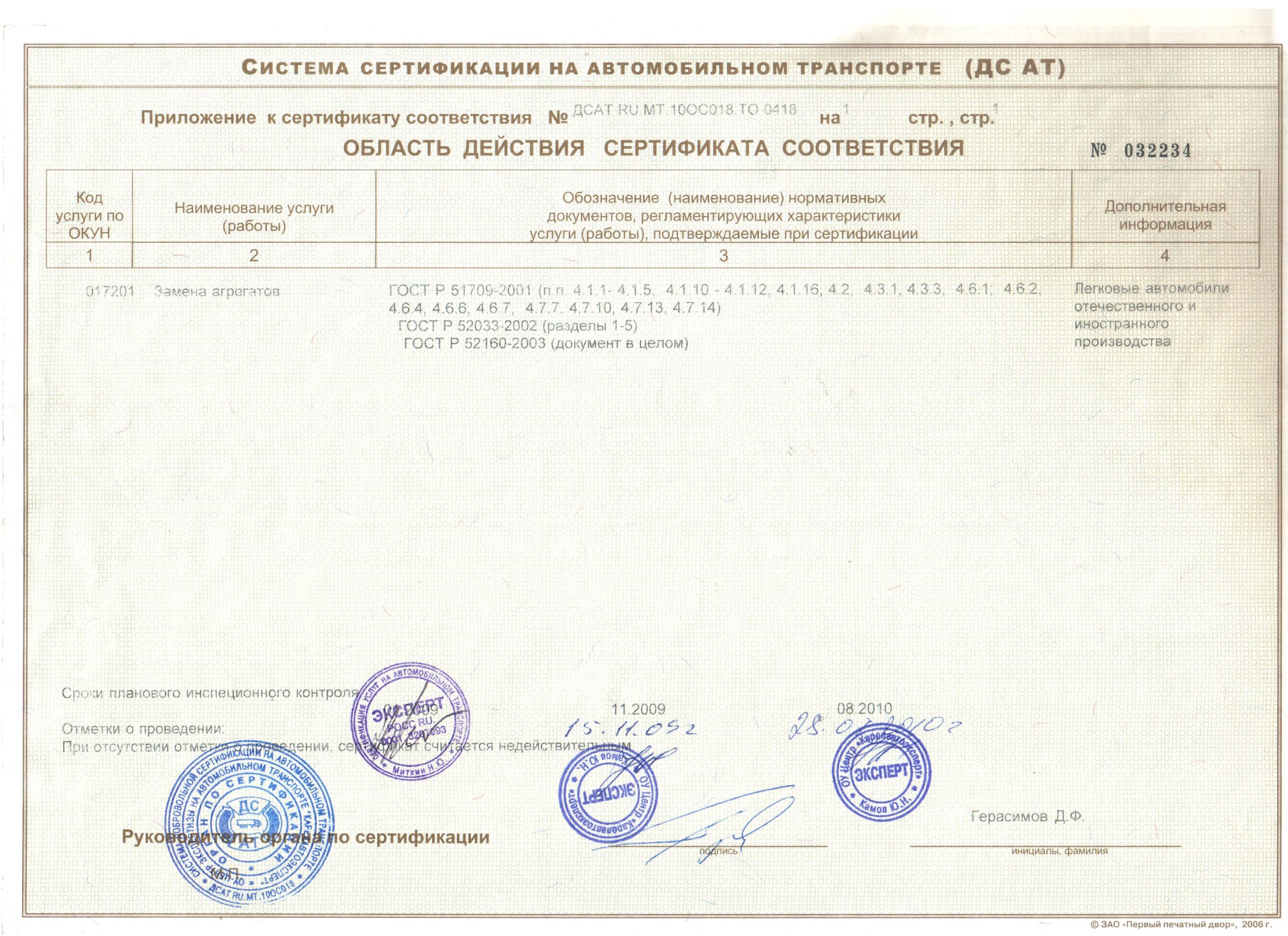 Ремонт агрегатов и двигателей Лекс Мотром Петрозаводск сертификат